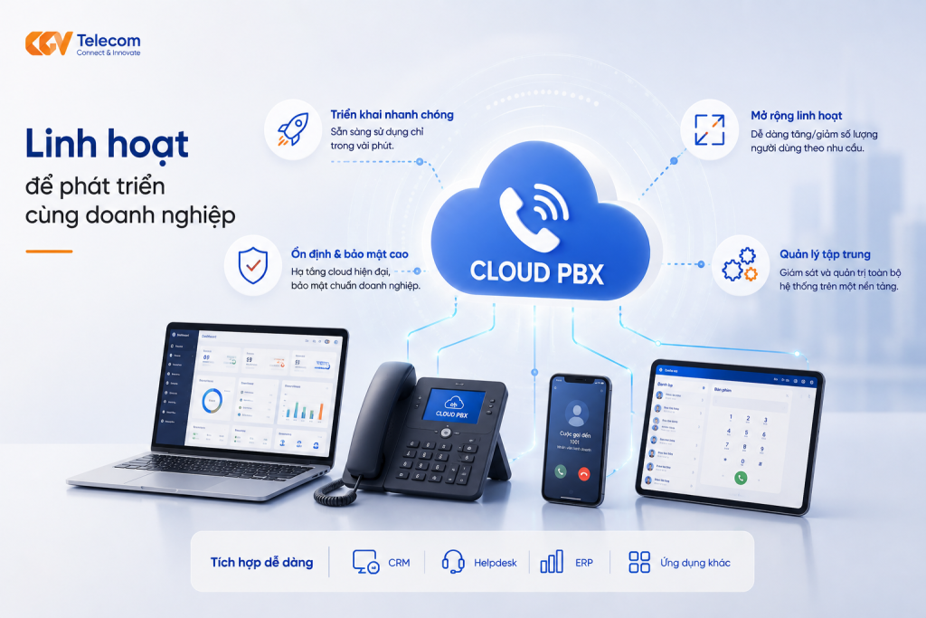 Người dùng muốn tìm hiểu xu hướng phát triển của tổng đài doanh nghiệp trong tương lai, các công nghệ như AI, Cloud PBX, Voice Brandname, Omni-Channel Contact Center và tham khảo giải pháp phù hợp trước khi lựa chọn triển khai.