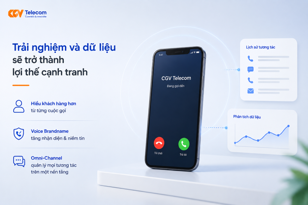Không giống với các cuộc gọi thông thường, Voice Brandname hiển thị tên thương hiệu của công ty/ sản phẩm/ dịch vụ/ nhãn hàng trên thiết bị di động của khách hàng.
