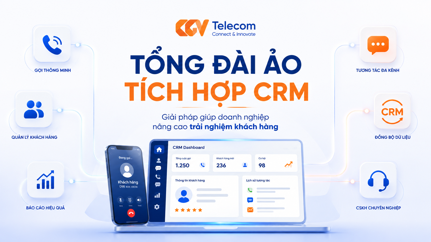 Tổng đài ảo tích hợp CRM: Giải pháp nâng cao trải nghiệm khách hàng